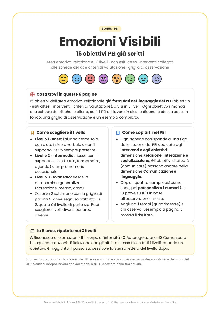 Emozioni Visibili – Kit Completo